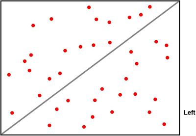 The Effect of Negative Feedback on Positive Beliefs in Self-Deception